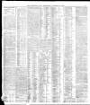 Yorkshire Post and Leeds Intelligencer Wednesday 03 November 1897 Page 9