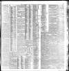 Yorkshire Post and Leeds Intelligencer Wednesday 31 January 1900 Page 9