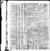 Yorkshire Post and Leeds Intelligencer Tuesday 28 October 1902 Page 10