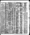 Yorkshire Post and Leeds Intelligencer Wednesday 11 February 1903 Page 11