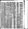 Yorkshire Post and Leeds Intelligencer Saturday 14 March 1903 Page 15