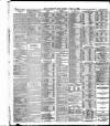 Yorkshire Post and Leeds Intelligencer Friday 03 April 1903 Page 12