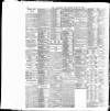 Yorkshire Post and Leeds Intelligencer Friday 29 April 1904 Page 12