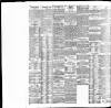 Yorkshire Post and Leeds Intelligencer Thursday 15 December 1904 Page 12