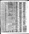 Yorkshire Post and Leeds Intelligencer Tuesday 16 January 1906 Page 15