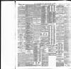 Yorkshire Post and Leeds Intelligencer Friday 16 March 1906 Page 12