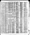 Yorkshire Post and Leeds Intelligencer Wednesday 03 October 1906 Page 13