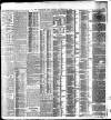 Yorkshire Post and Leeds Intelligencer Friday 23 November 1906 Page 17