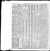 Yorkshire Post and Leeds Intelligencer Tuesday 26 January 1909 Page 10