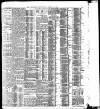 Yorkshire Post and Leeds Intelligencer Friday 05 March 1909 Page 11