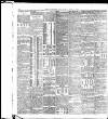 Yorkshire Post and Leeds Intelligencer Friday 02 April 1909 Page 12