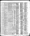 Yorkshire Post and Leeds Intelligencer Thursday 22 April 1909 Page 13