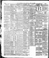 Yorkshire Post and Leeds Intelligencer Thursday 22 April 1909 Page 14