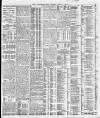 Yorkshire Post and Leeds Intelligencer Friday 01 April 1910 Page 11