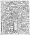 Yorkshire Post and Leeds Intelligencer Monday 04 April 1910 Page 12