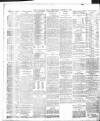 Yorkshire Post and Leeds Intelligencer Wednesday 15 March 1911 Page 14