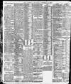 Yorkshire Post and Leeds Intelligencer Friday 22 November 1912 Page 12