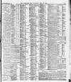 Yorkshire Post and Leeds Intelligencer Thursday 22 April 1915 Page 11