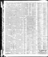 Yorkshire Post and Leeds Intelligencer Tuesday 18 January 1921 Page 10