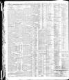Yorkshire Post and Leeds Intelligencer Tuesday 01 February 1921 Page 10