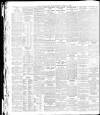 Yorkshire Post and Leeds Intelligencer Monday 04 April 1921 Page 4