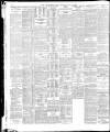 Yorkshire Post and Leeds Intelligencer Friday 06 May 1921 Page 12