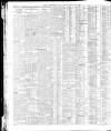 Yorkshire Post and Leeds Intelligencer Friday 27 May 1921 Page 10