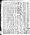 Yorkshire Post and Leeds Intelligencer Tuesday 07 June 1921 Page 10