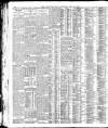Yorkshire Post and Leeds Intelligencer Saturday 18 June 1921 Page 16
