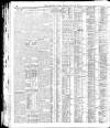 Yorkshire Post and Leeds Intelligencer Friday 24 June 1921 Page 10