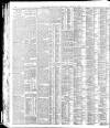 Yorkshire Post and Leeds Intelligencer Thursday 30 June 1921 Page 10