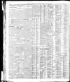 Yorkshire Post and Leeds Intelligencer Saturday 23 July 1921 Page 14