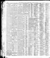 Yorkshire Post and Leeds Intelligencer Wednesday 31 August 1921 Page 10