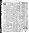 Yorkshire Post and Leeds Intelligencer Thursday 29 September 1921 Page 10