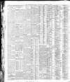 Yorkshire Post and Leeds Intelligencer Saturday 01 October 1921 Page 14