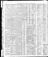 Yorkshire Post and Leeds Intelligencer Tuesday 08 November 1921 Page 12