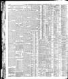 Yorkshire Post and Leeds Intelligencer Thursday 08 December 1921 Page 10
