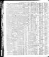Yorkshire Post and Leeds Intelligencer Friday 16 December 1921 Page 12