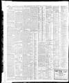 Yorkshire Post and Leeds Intelligencer Wednesday 04 January 1922 Page 10