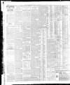 Yorkshire Post and Leeds Intelligencer Thursday 05 January 1922 Page 10