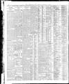 Yorkshire Post and Leeds Intelligencer Friday 06 January 1922 Page 10