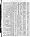 Yorkshire Post and Leeds Intelligencer Saturday 07 January 1922 Page 18