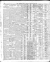 Yorkshire Post and Leeds Intelligencer Saturday 18 February 1922 Page 14