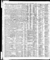 Yorkshire Post and Leeds Intelligencer Friday 01 September 1922 Page 12