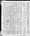 Yorkshire Post and Leeds Intelligencer Tuesday 05 September 1922 Page 10