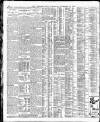 Yorkshire Post and Leeds Intelligencer Wednesday 13 September 1922 Page 12