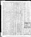 Yorkshire Post and Leeds Intelligencer Wednesday 01 November 1922 Page 16