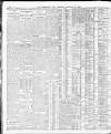 Yorkshire Post and Leeds Intelligencer Tuesday 16 January 1923 Page 12