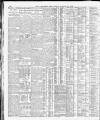 Yorkshire Post and Leeds Intelligencer Friday 19 January 1923 Page 12