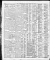 Yorkshire Post and Leeds Intelligencer Friday 02 February 1923 Page 14